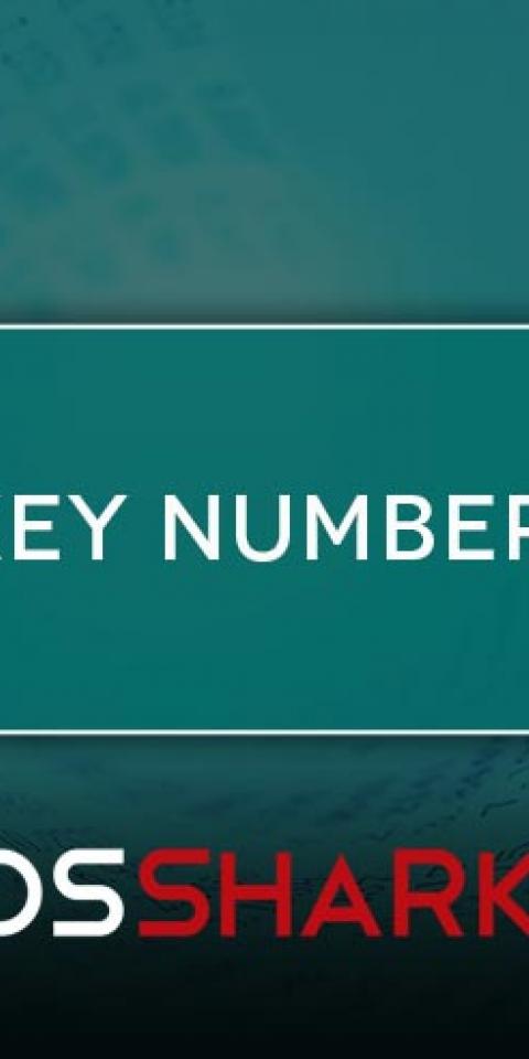 Key Numbers for Betting