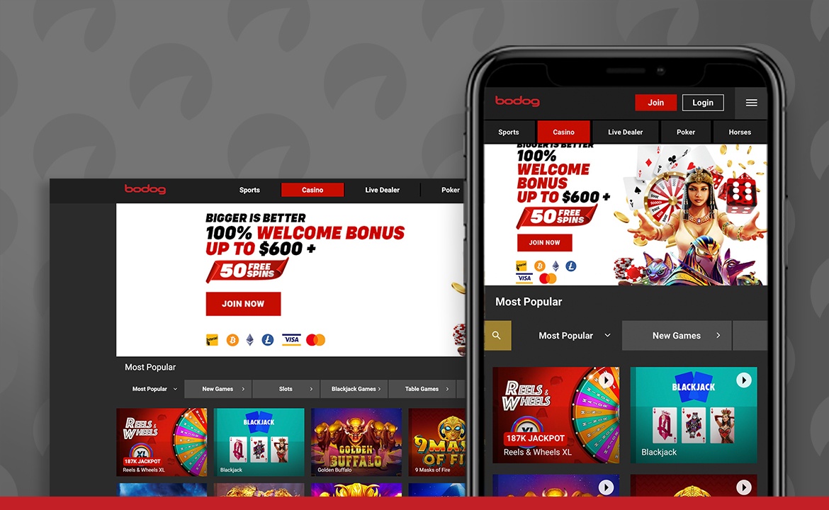 Open The Gates For bodog casino By Using These Simple Tips