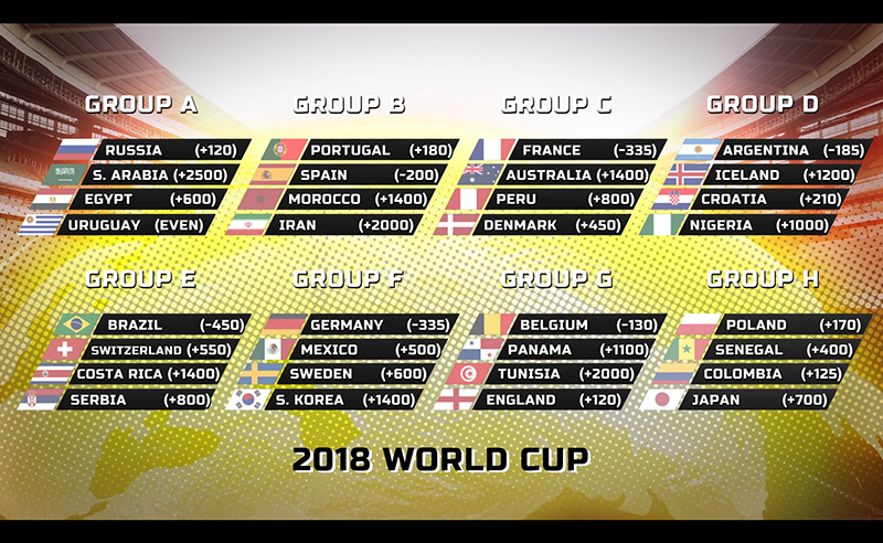 2018 FIFA World Cup Group Stage Betting Strategy Odds Shark