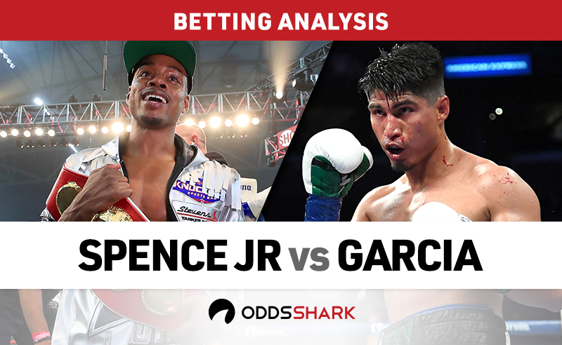 Spence vs garcia odds Spence vs garcia odds