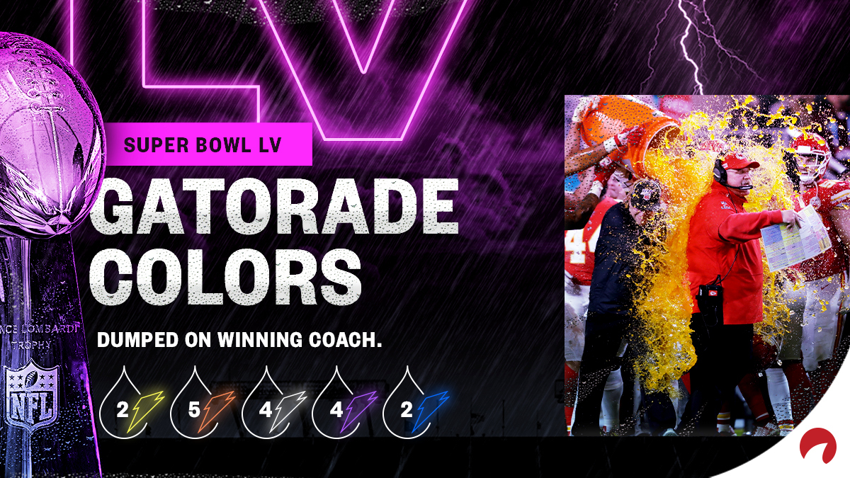 Super Bowl Gatorade Color Odds A Fun Prop Bet Odds Shark
