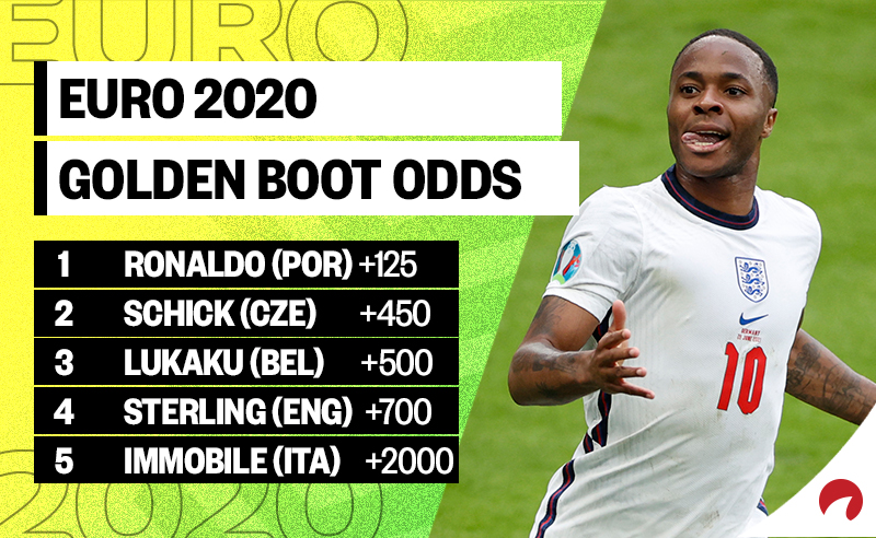 betting odds euro 2022 top scorer