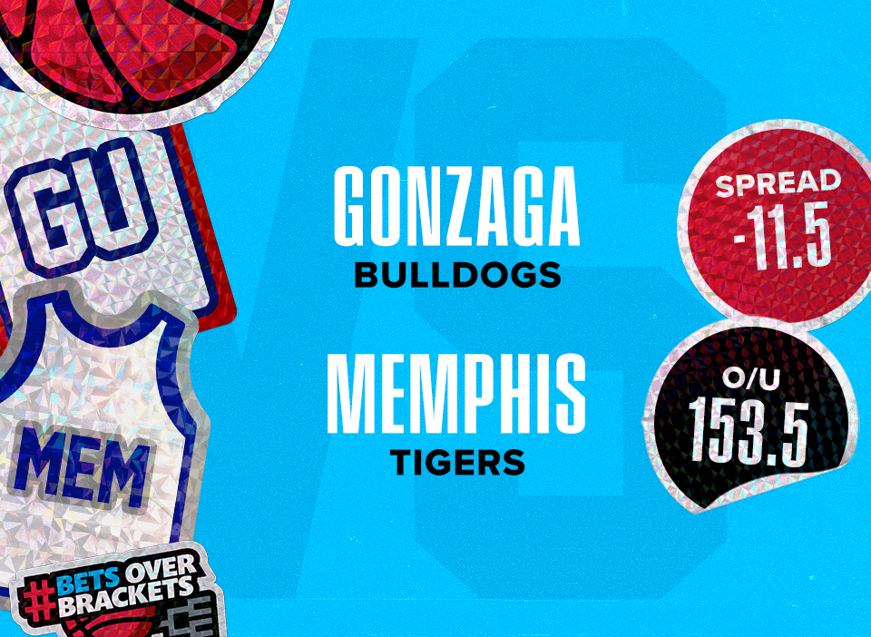 Gonzaga takes on Memphis in the second round of the NCAA men's basketball tournament.