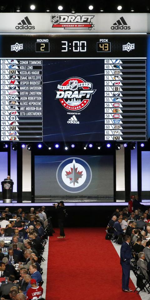 Looking at NHL 2023 Draft Odds and props