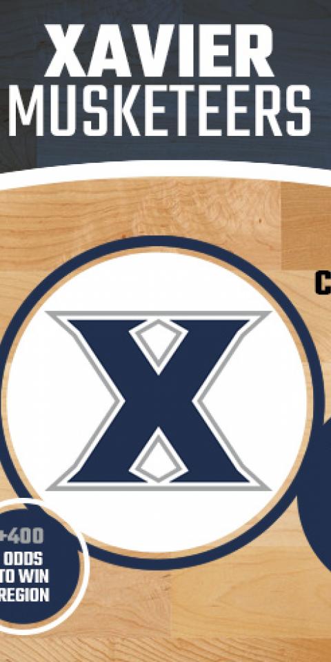 Xavier Musketeers College Basketball NCAA Tournament March Madness Betting Odds