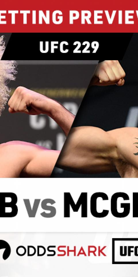 Khabib vs McGregor UFC 229 Betting Odds