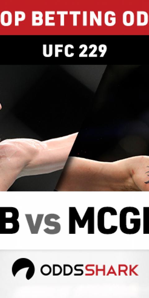 UFC 229: McGregor vs Khabib Prop Betting Odds