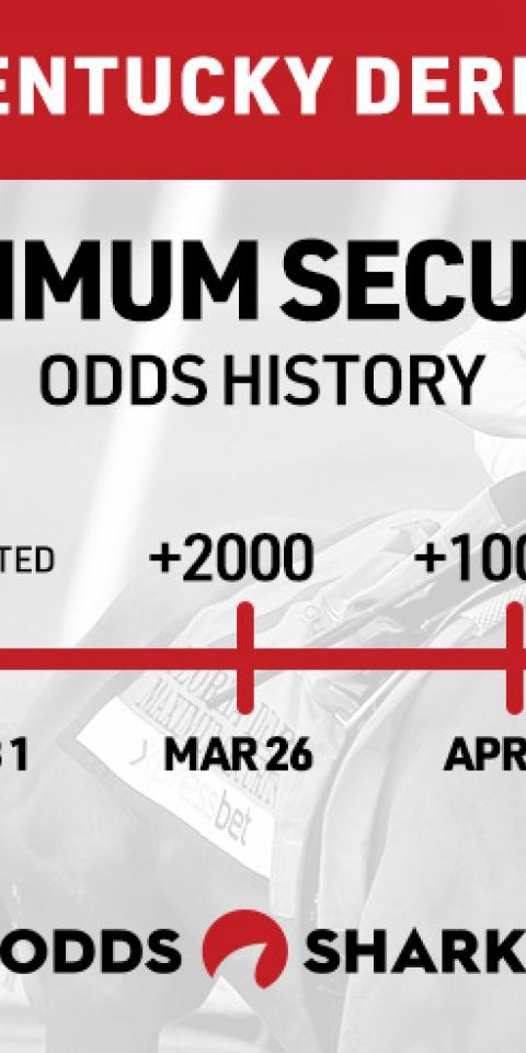 Maximum Security Odds History Kentucky Derby
