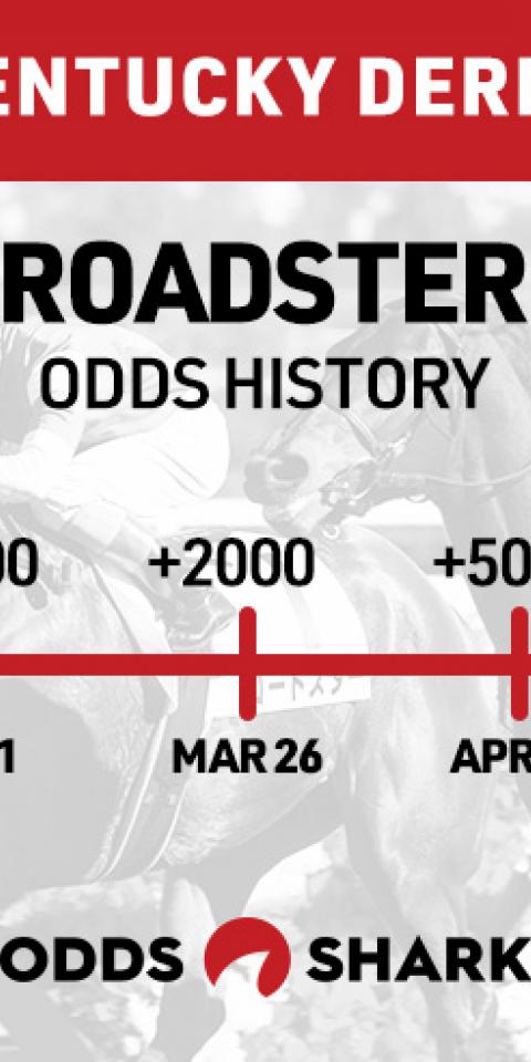 Roadster Odds History Kentucky Derby