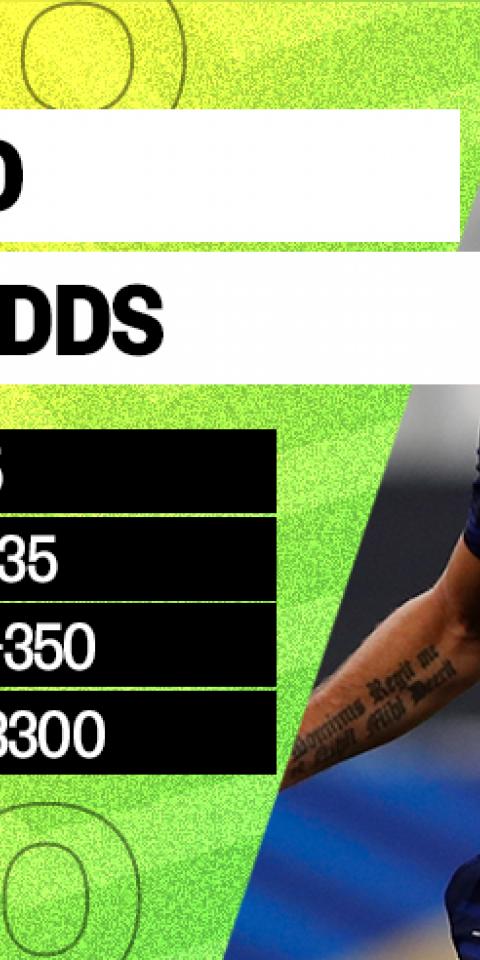 Olivier Giroud and team France are favored in the Euro 2020 Group F odds.