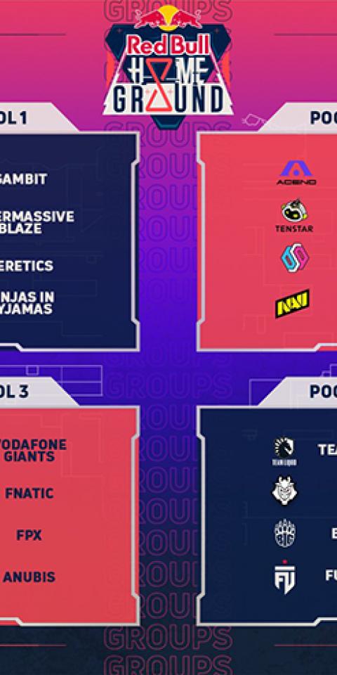Red Bull Home Ground 2 Groups