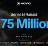Novig Raised $75 Million in Series B Funding