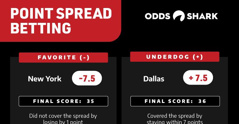 Nfl point spread betting explained definition nz derby 2022 betting line