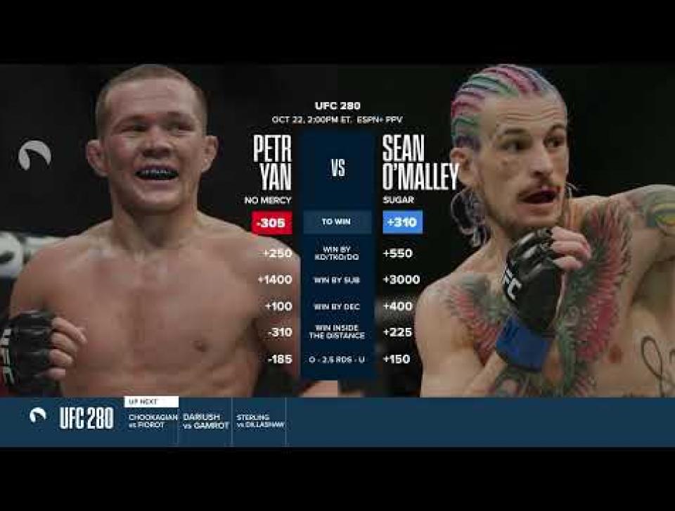 UFC 280 | Yan vs O'Malley Matchup & Betting Preview