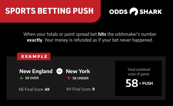 A PUSH bet occurs when you hit the exact number hit by the oddsmakers in totals or point spread betting.