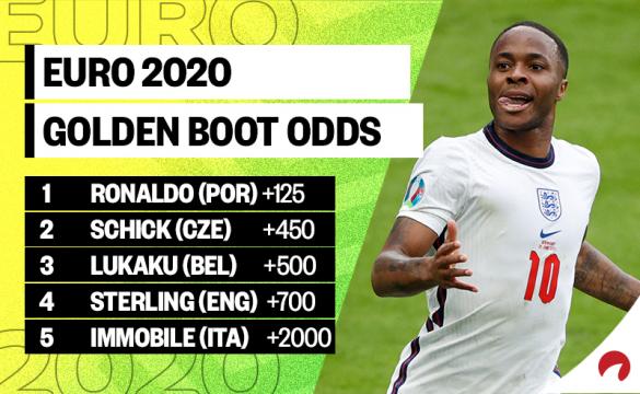 England's Raheem Sterling has scored three of England's four goals and is +700 to be Euro 2020 top goalscorer.